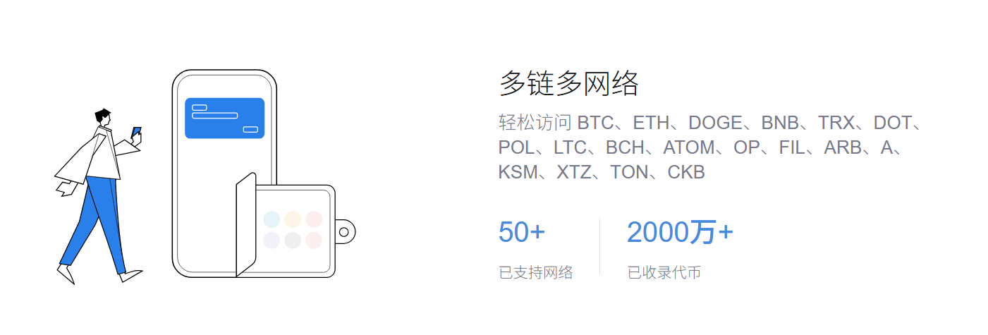 虚拟货币